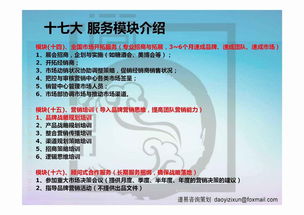 探索山東品牌策劃與市場營銷的專業服務 青島、菏澤、濰坊、大慶、臨沂案例分析