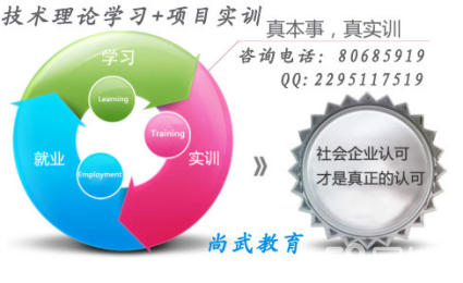 石家莊SEO培訓學校 技能+工作，一站式解決你的技術咨詢難題